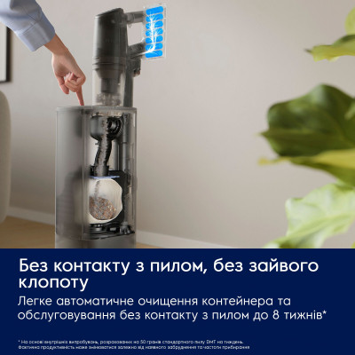 Пилосос Electrolux EP83HB25UV