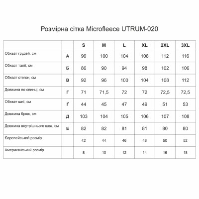 Комплект термобілизни Tramp Microfleece Чорний S (UTRUM-020-black-S)