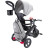 Дитячий велосипед Globber Explorer trike Deluxe play 4 в 1 чорно-сірий (636-120)
