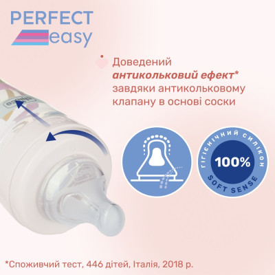 Пляшечка для годування Chicco Perfect Easy силіконова, від 0+ міс. повільний потік 240 мл, (20252.10)