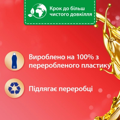 Кондиціонер для білизни Silan Aromatherapy Sensual Rose 1100 мл (9000101800913)