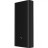 Батарея універсальна Xiaomi Mi 50W Power Bank 20000mAh (BHR5121GL)