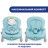 Крісло-гойдалка Chicco Balloon бірюзове (79652.60)