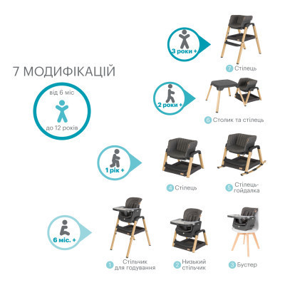 Стілець для годування Tutti Bambini 7 в 1 Nova сірий (611010/3590)
