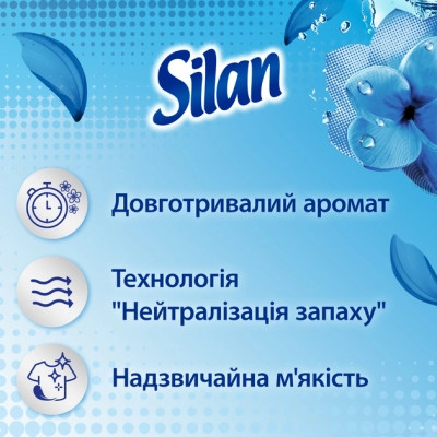 Кондиціонер для білизни Silan Fresh Control Cool Fresh 1100 мл (9000101585247)