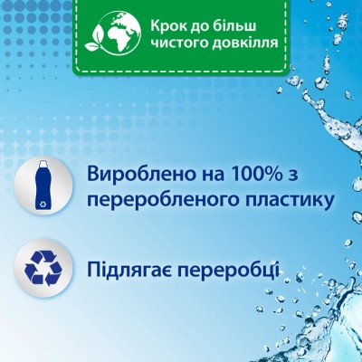 Кондиціонер для білизни Silan Fresh Control Cool Fresh 1100 мл (9000101585247)