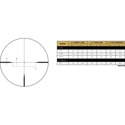 Оптичний приціл Leupold VX-3HD 4.5-14x50 (30 mm) illum. Firedot Twilight Hunter (180629)