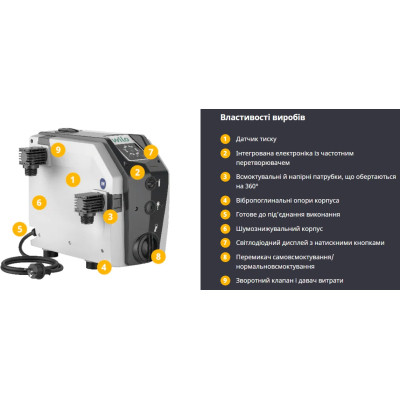 Насосна станція Wilo Isar, BOOST5-E-3, для підвищення тиску, 1&quot;, 5 м3/год, 5.5 бар, 0.75 кВт, 230V (4243583)