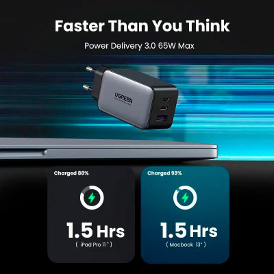 Зарядний пристрій Ugreen 3xUSB 65W GaN (2хUSB-C+USB-A) CD244 Grey (10335)
