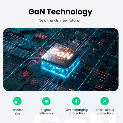 Зарядний пристрій Ugreen 3xUSB 65W GaN (2хUSB-C+USB-A) CD244 Grey (10335)