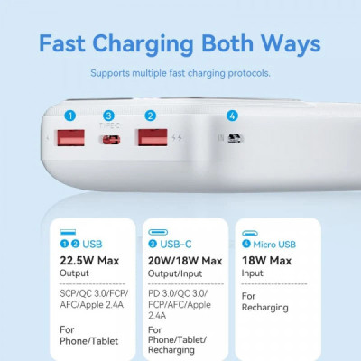 Батарея універсальна Vention 20000mAh 22.5W 3A, PD, QC/3.0, LED Display, White (FHLW0)