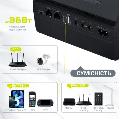 Пристрій безперебійного живлення TTN DCL-36W (1283126598449)