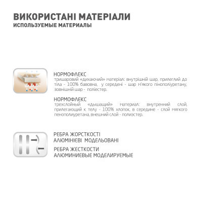 Бандаж MedTextile Бандаж на колін. суглоб з ребр.жорст. з посил.фікс.(Туто (4820137292859)