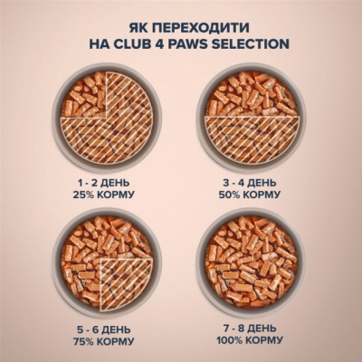 Вологий корм для кішок Club 4 Paws Selection Плюс Полоски с кроликом в соусе 85 г (4820215368087)