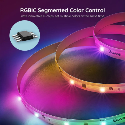 Світлодіодна стрічка Govee RGBIC Basic Wi-Fi + Bluetooth LED Strip Light 10м Білий (H618C3D1)