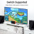 Концентратор Vention USB3.1 Type-C --&gt; HDMI/USB 3.0x3/PD 100W Hub 5-in-1 (TODHB)