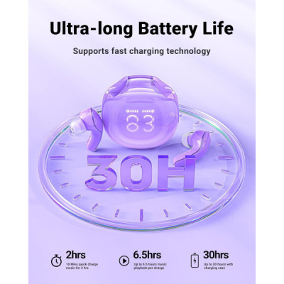 Навушники Acefast T9 Grape Purple (6974316282563)