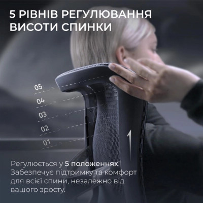 Офісне крісло Sihoo DORO S300 Mesh Dark Grey (S300-M201)