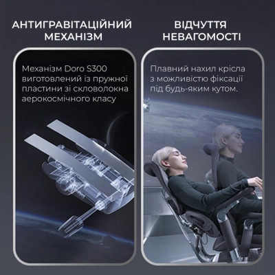 Офісне крісло Sihoo DORO S300 Mesh Light Grey (S300-M202)