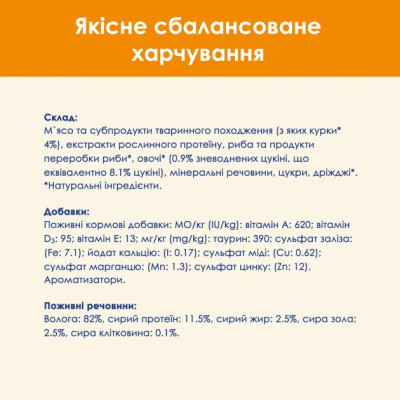 Вологий корм для кішок Purina Cat Chow Adult з куркою і кабачками в желе 85г (7613036595049)