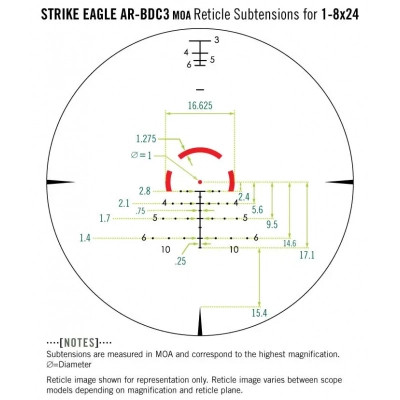Оптичний приціл Vortex Strike Eagle 1-8x24 (AR-BDC3 IR) (929467)