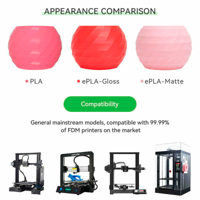 Пластик для 3D-принтера eSUN ePLA-Matte, 1,75мм, 1кг, mint (ePLA-Matte-P175MG1)