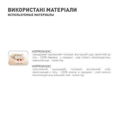 Бандаж MedTextile Бандаж на плечовий суглоб зігріваючий (повязка Дезо), (4820137291883)