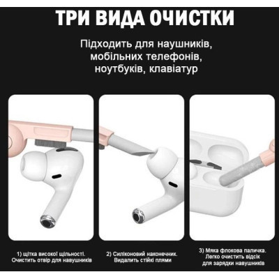 Універсальний чистячий набір XoKo Clean set 100 Pink (XK-CS100-PI)