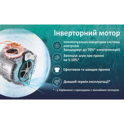 Пральна машина PRIME Technics PWF 6159 DIVB