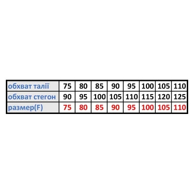 Плавки Arena Zip Brief 9 sm 006259-500 чорний 85 (3468336894316)