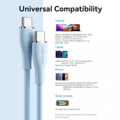 Дата кабель USB-C to 2xUSB-C 1.5m 5.0A Silicone Type Green Vention (CTMGG)