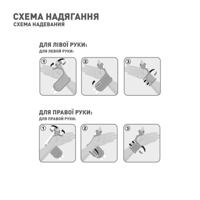 Бандаж MedTextile Бандаж на промінезапясний суглоб з фіксацією пальця, (4820137292958)