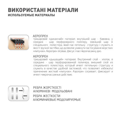 Бандаж MedTextile Бандаж на промінезапясний суглоб з фіксацією пальця, (4820137292958)