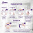 Підгузки Libero Up&amp;Go Розмір 8 (19-30 кг) 26 шт (7322541743448)