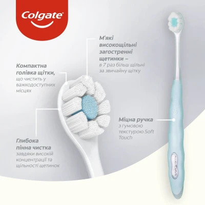 Зубна щітка Colgate 3D Density м&#039;яка Блакитна (2172000000033)