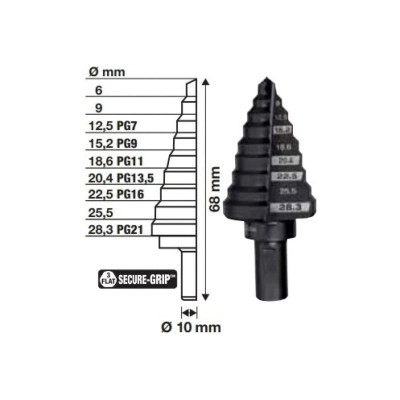 Свердло Milwaukee ступінчасте Step Drill, для електриків PG7-PG21 з кроком 2мм (48899321)
