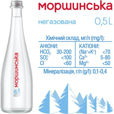 Мінеральна вода Моршинська Преміум 0.5 н/газ скл. (4820017000369)