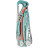 Мультитул Leatherman Skeletool CX Paradise (833135)
