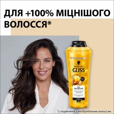 Шампунь Gliss Oil Nutritive для сухого та пошкодженого волосся 250 мл (9000100398381/9000100398435)