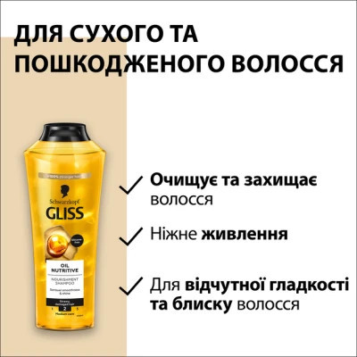 Шампунь Gliss Oil Nutritive для сухого та пошкодженого волосся 250 мл (9000100398381/9000100398435)