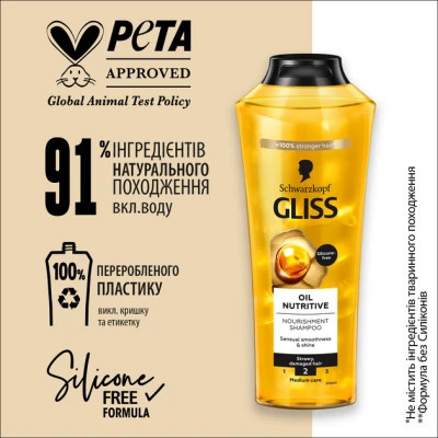Шампунь Gliss Oil Nutritive для сухого та пошкодженого волосся 250 мл (9000100398381/9000100398435)