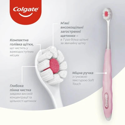 Зубна щітка Colgate 3D Density м&#039;яка Помаранчева (2172000000032)