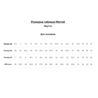 Сандалії Merrell Hydro MOC Mns black/mosstone - 45 - чорний/зелений (036.1819)