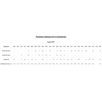Устілка Zamberlan Thermo Comfort Fit 43 (006.1164)