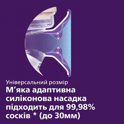 Молоковідсмоктувач Philips AVENT Ручний (SCF430/10)
