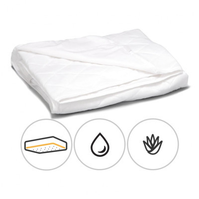 Наматрацник MirSon Woollen Aloe Vera (2200000378316)