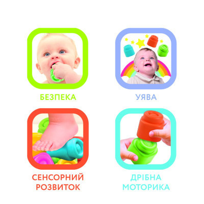 Розвиваюча іграшка Clementoni Машинка з конструктором Sensory Car, 8 деталей (17315)