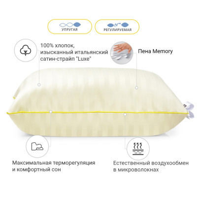 Подушка MirSon 1485 Carmela Hand Made memory effekt Висока 60х60 см (2200001540309)