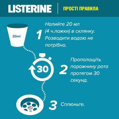 Ополіскувач для порожнини рота Listerine Свіжа м&#039;ята 250 мл (3574660639643/5010123703509)