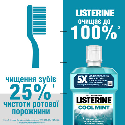 Ополіскувач для порожнини рота Listerine Свіжа м&#039;ята 250 мл (3574660639643/5010123703509)